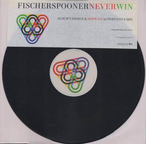 Fischerspooner - Never Win