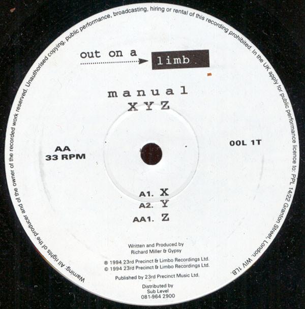Manual  - XYZ